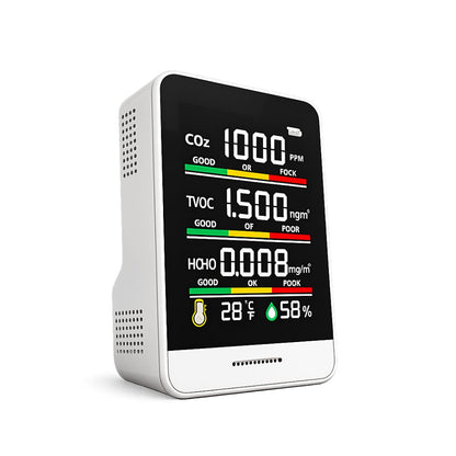 Etihana Air Quality Monitor