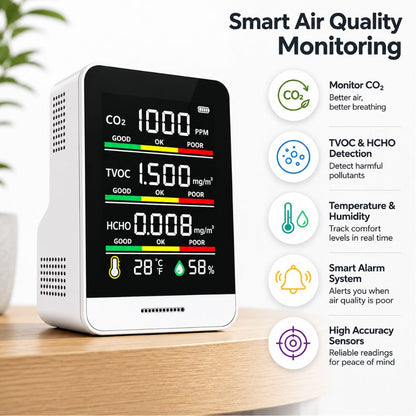 Etihana Air Quality Monitor