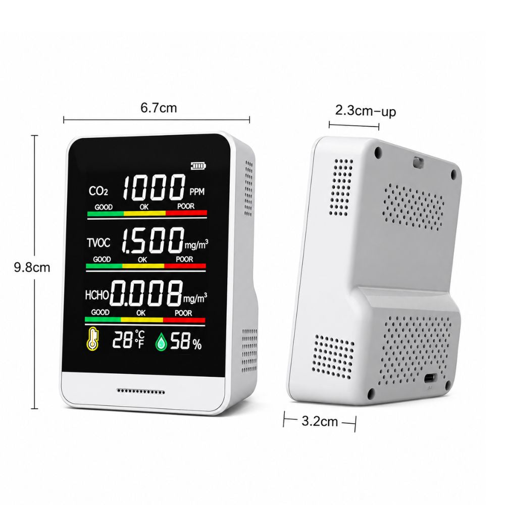 Etihana Air Quality Monitor
